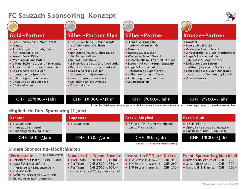 Sponsoring-Konzept